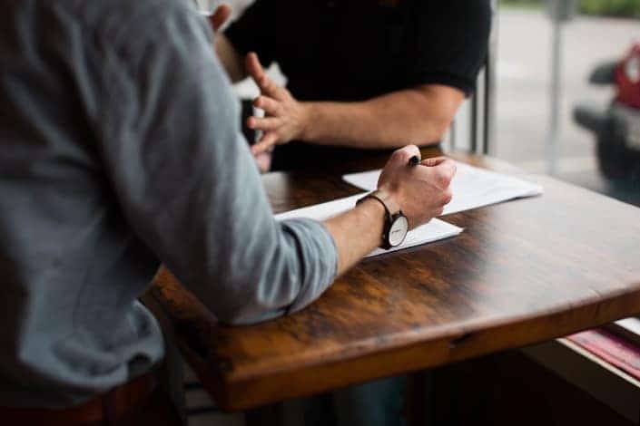 interview questions For Managers - unique interview questions For Managers